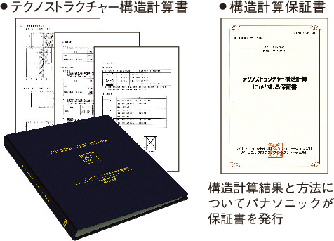 鹿児島テクノストラクチャー構造計算の保証書